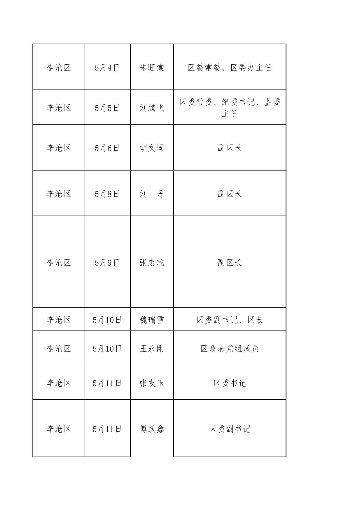 2023年5月份区市领导干部公开接访计划.xlsx
