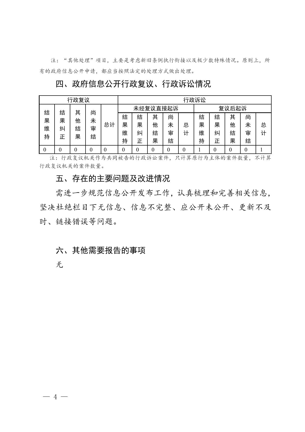 青岛市文化和旅游局2021年政府信息公开工作年度报告.doc