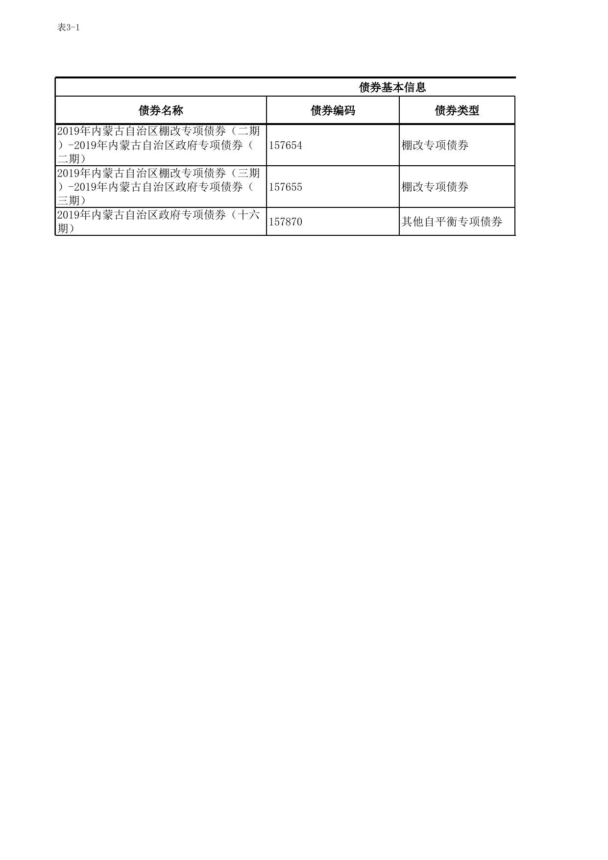 债券存续期公开2020.xlsx