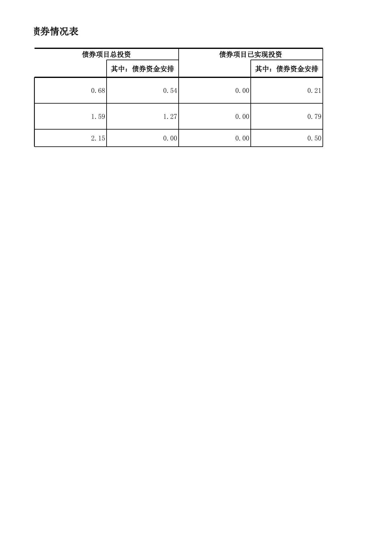 债券存续期公开2020.xlsx