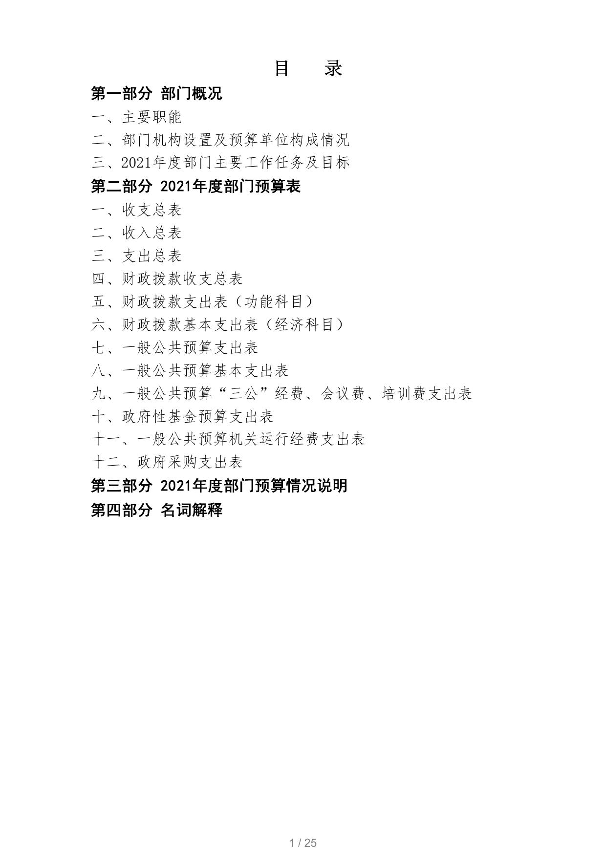 常州市地方金融监督管理局 2021年部门预算信息公开.pdf