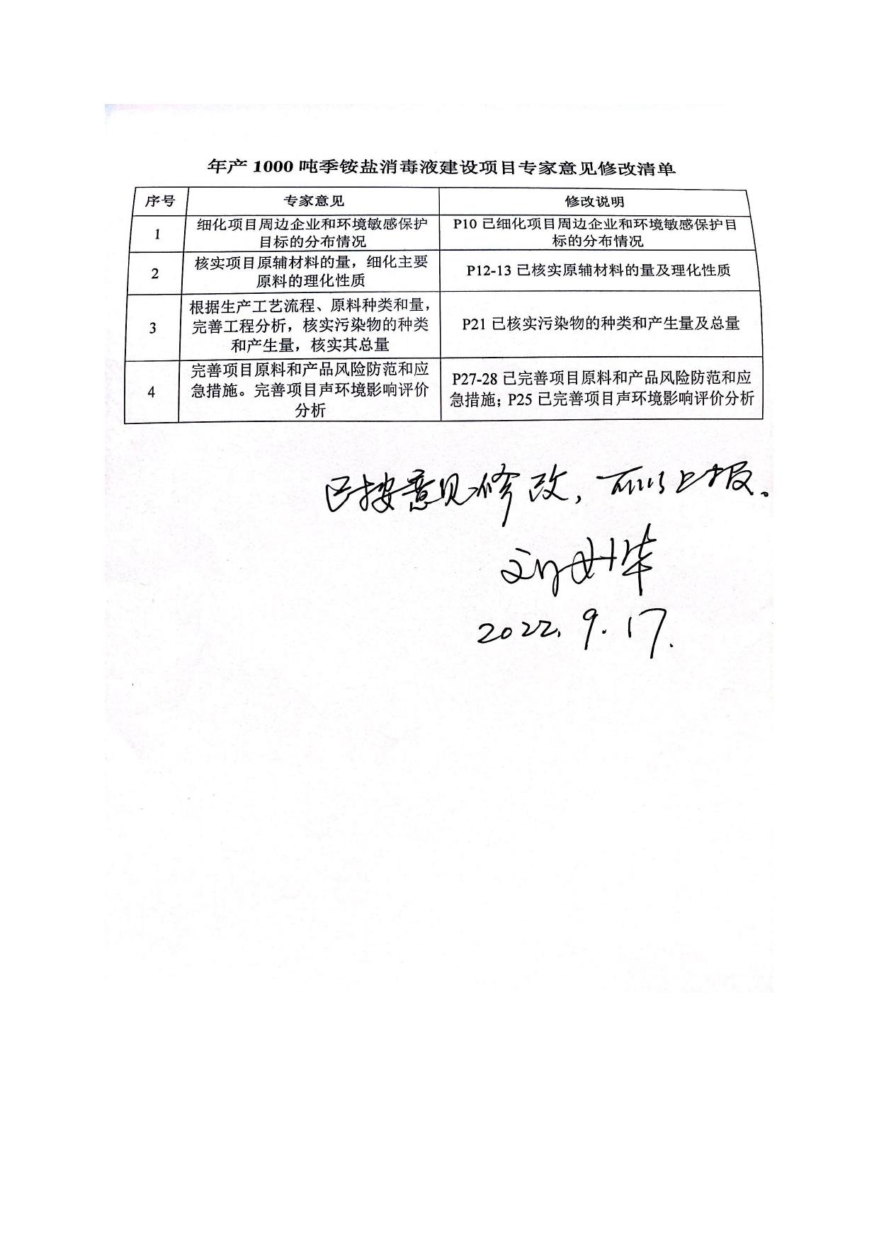 年产1000吨季铵盐消毒液建设项目环境影响报告表.pdf