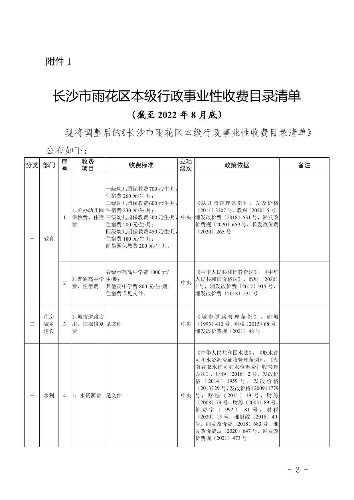 关于公布长沙市雨花区本级行政事业性收费和涉企行政事业性收费及政府性基金目录清单的公告.doc
