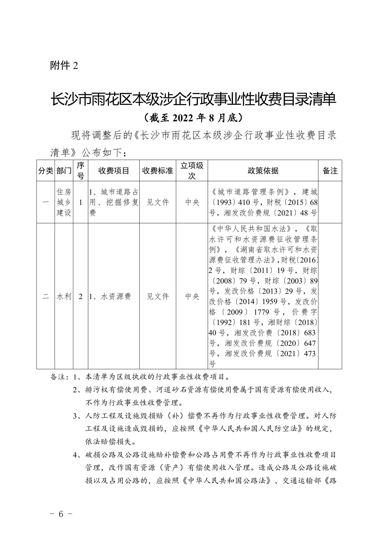 关于公布长沙市雨花区本级行政事业性收费和涉企行政事业性收费及政府性基金目录清单的公告.doc