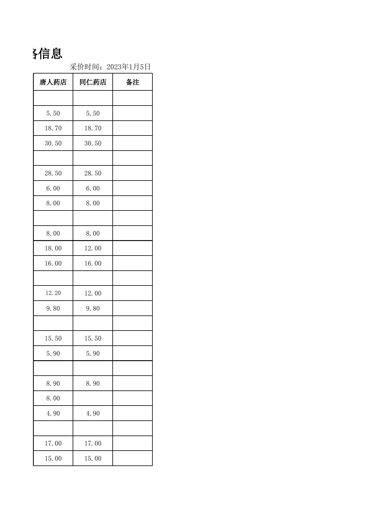 164151___药品价格信息（2023.1.5）.xls