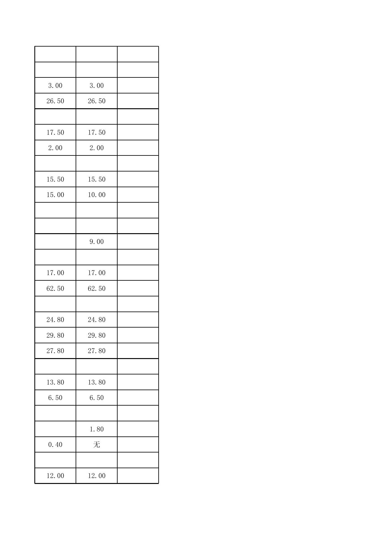 164151___药品价格信息（2023.1.5）.xls