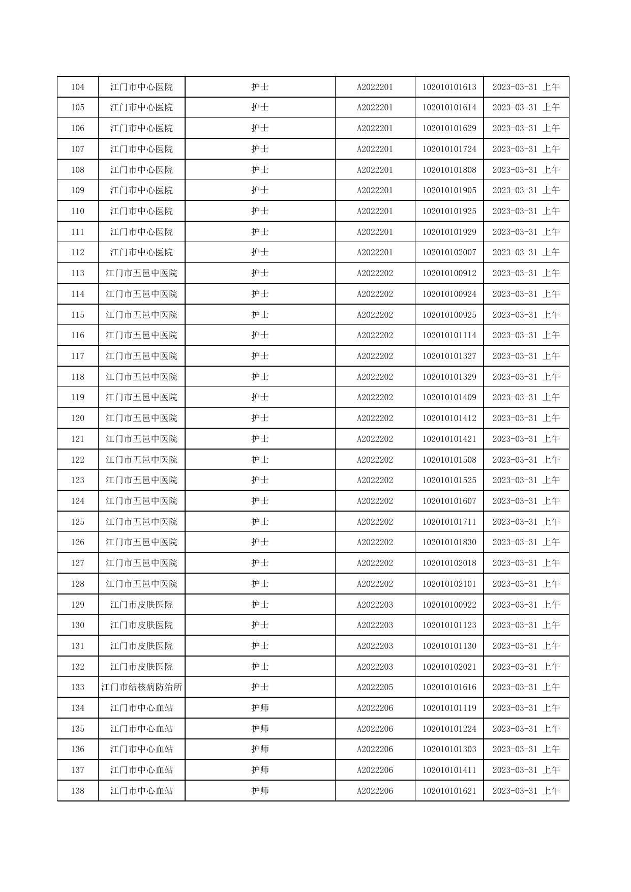 附件1.面试时间安排表.xls
