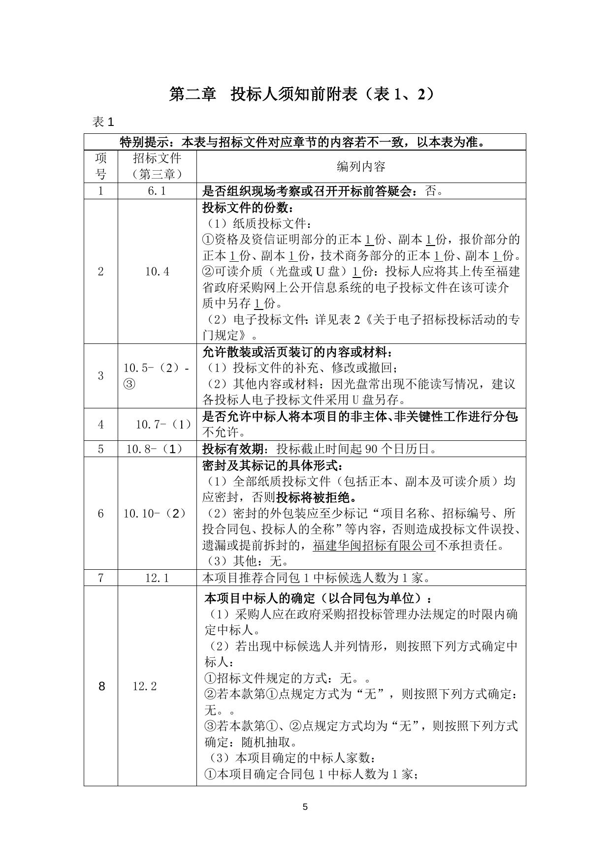 福州市市域社会治理现代化综合指挥平台项目服务类采购项目-预公告版.doc