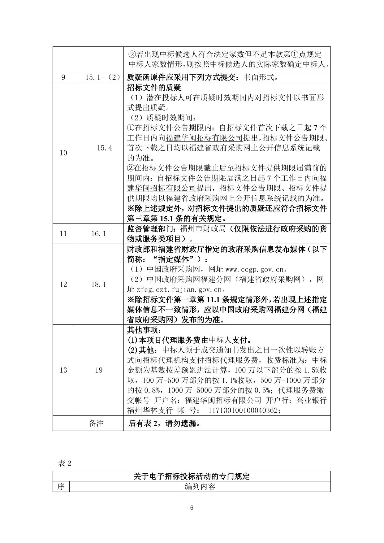 福州市市域社会治理现代化综合指挥平台项目服务类采购项目-预公告版.doc