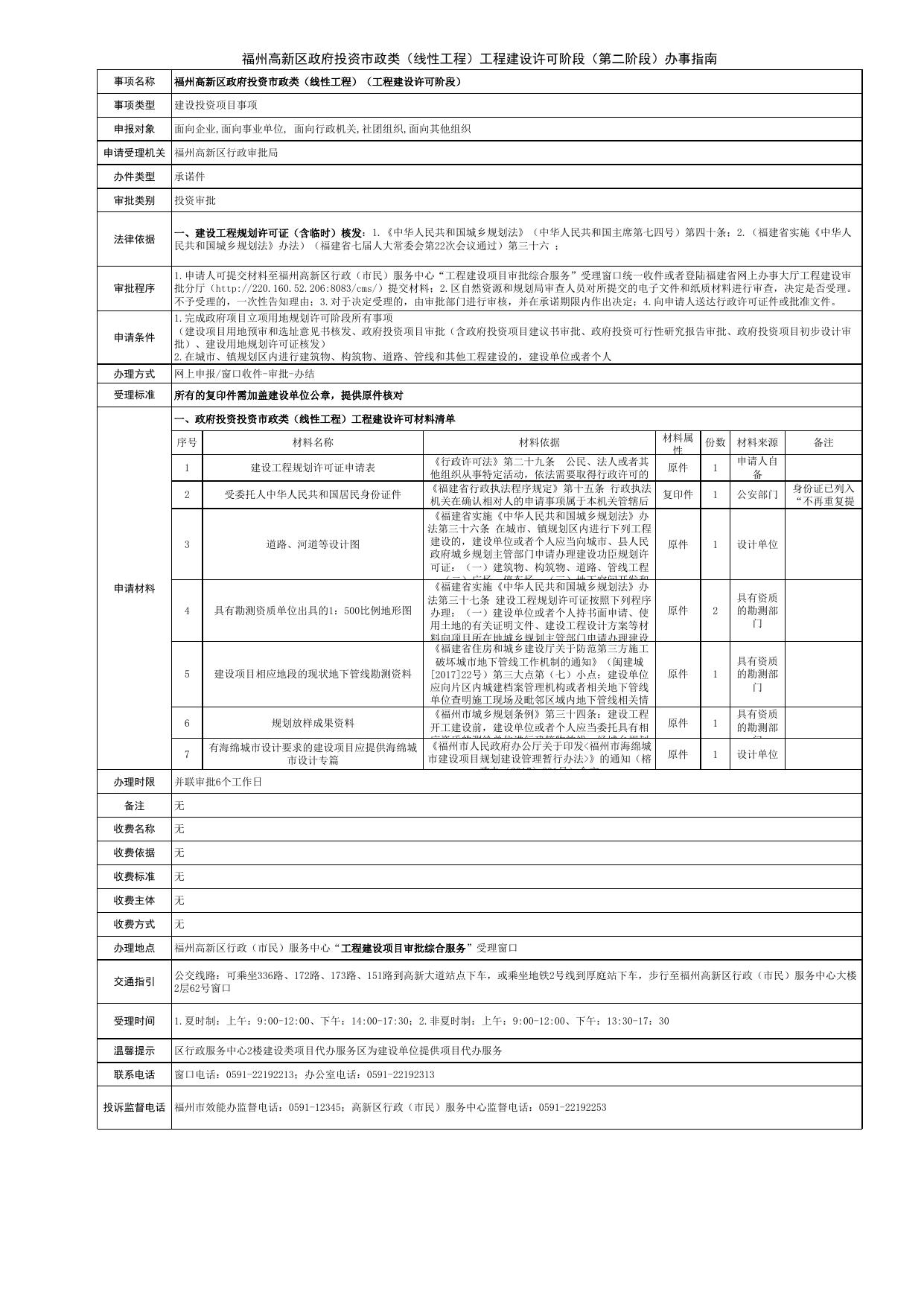 02-《福州高新区政府投资市政类(线性工程)办事指南》.xls