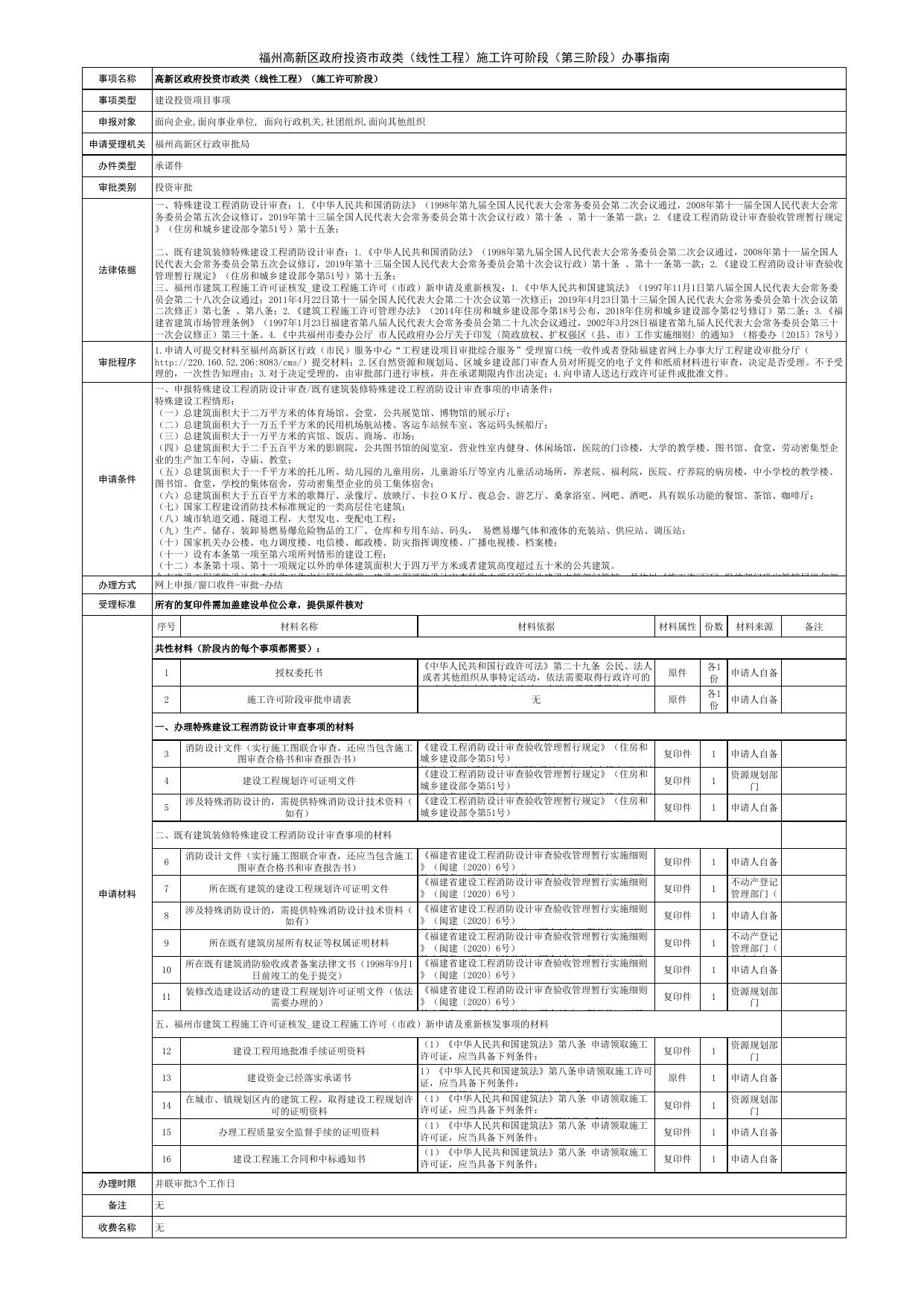 02-《福州高新区政府投资市政类(线性工程)办事指南》.xls