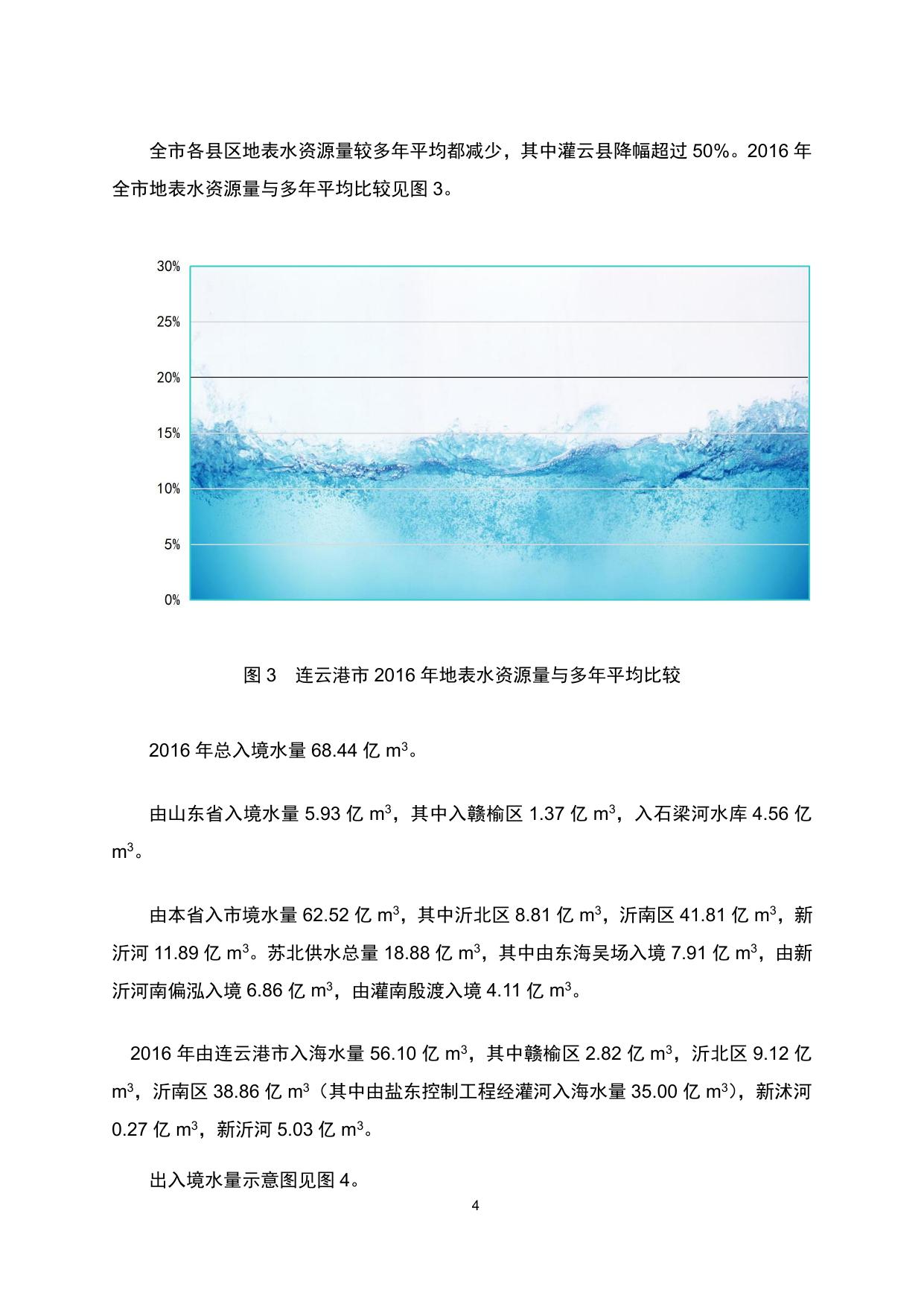 连云港市水利局.pdf