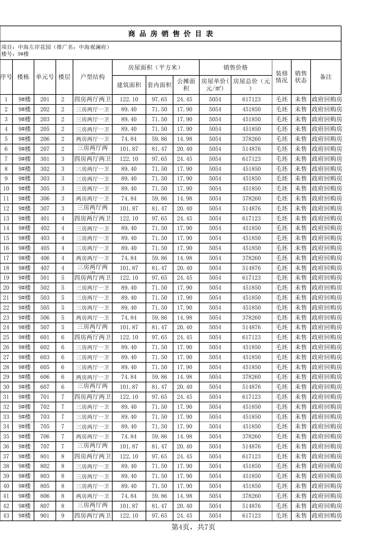 中海左岸花园（中海观澜府）价格备案表-8#楼、9#楼.xlsx
