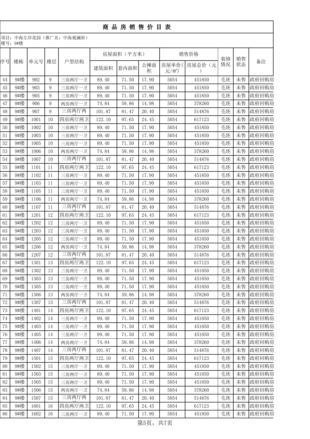 中海左岸花园（中海观澜府）价格备案表-8#楼、9#楼.xlsx
