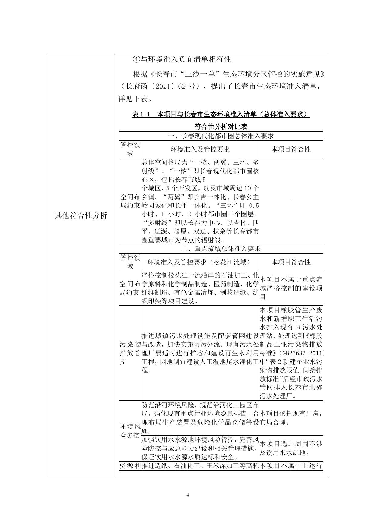 邦迪汽车系统（长春）有限公司橡胶管产能提升项目.doc