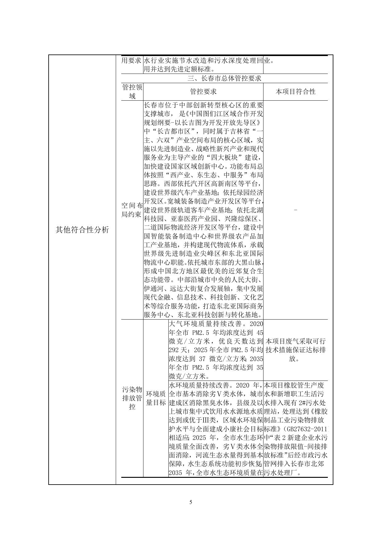 邦迪汽车系统（长春）有限公司橡胶管产能提升项目.doc