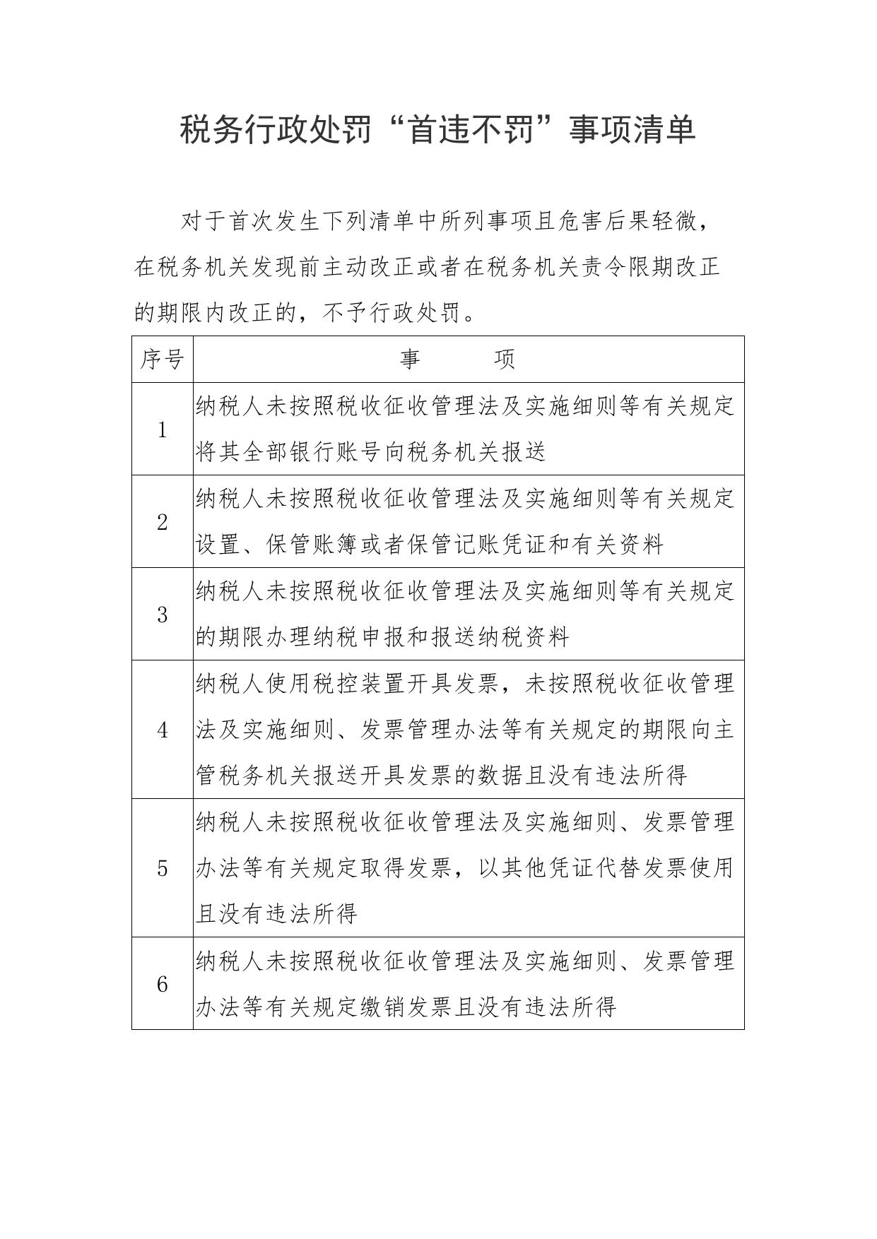 国家税务总局关于发布《税务行政处罚“首违不罚”事项清单》的公告.docx