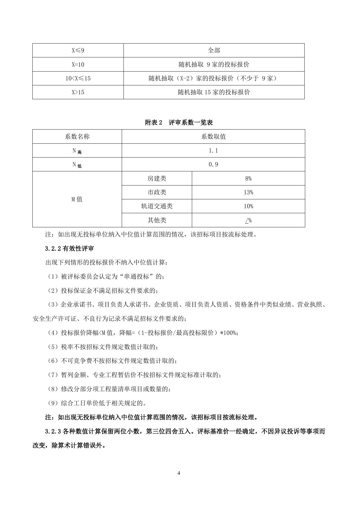 附件-招标要求及评标办法.doc