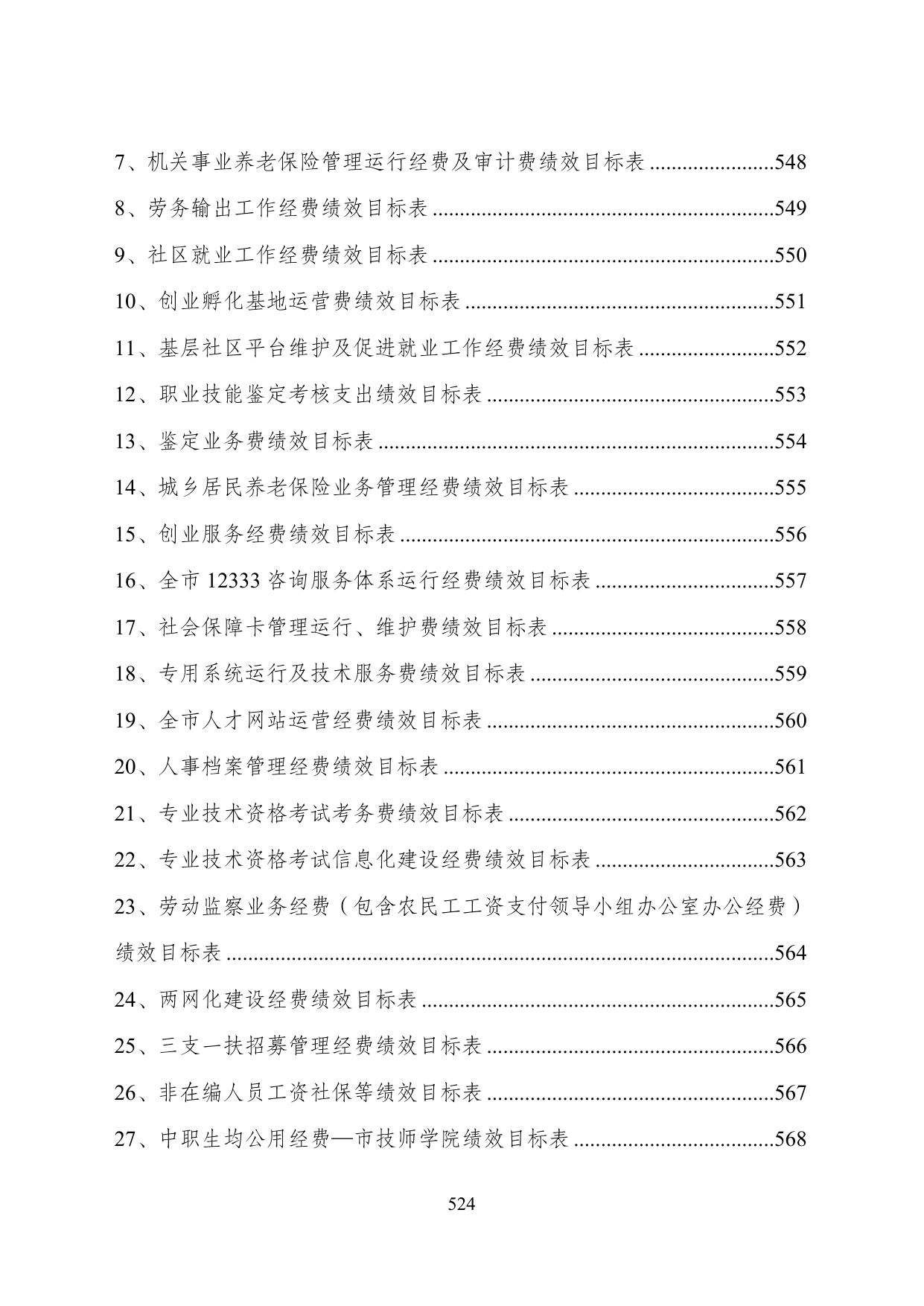 秦皇岛市人力资源和社会保障局2020年部门预算绩效信息.doc