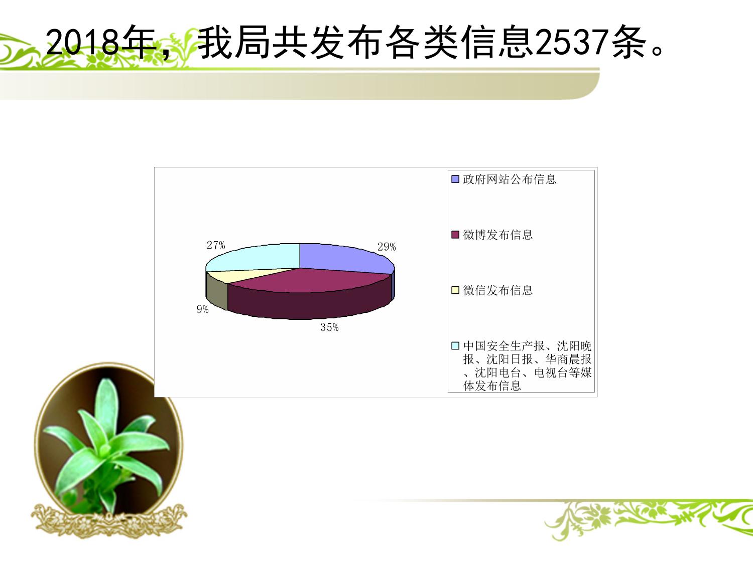 沈阳市应急管理局2018年度政府信息公开工作报告图解版.ppt