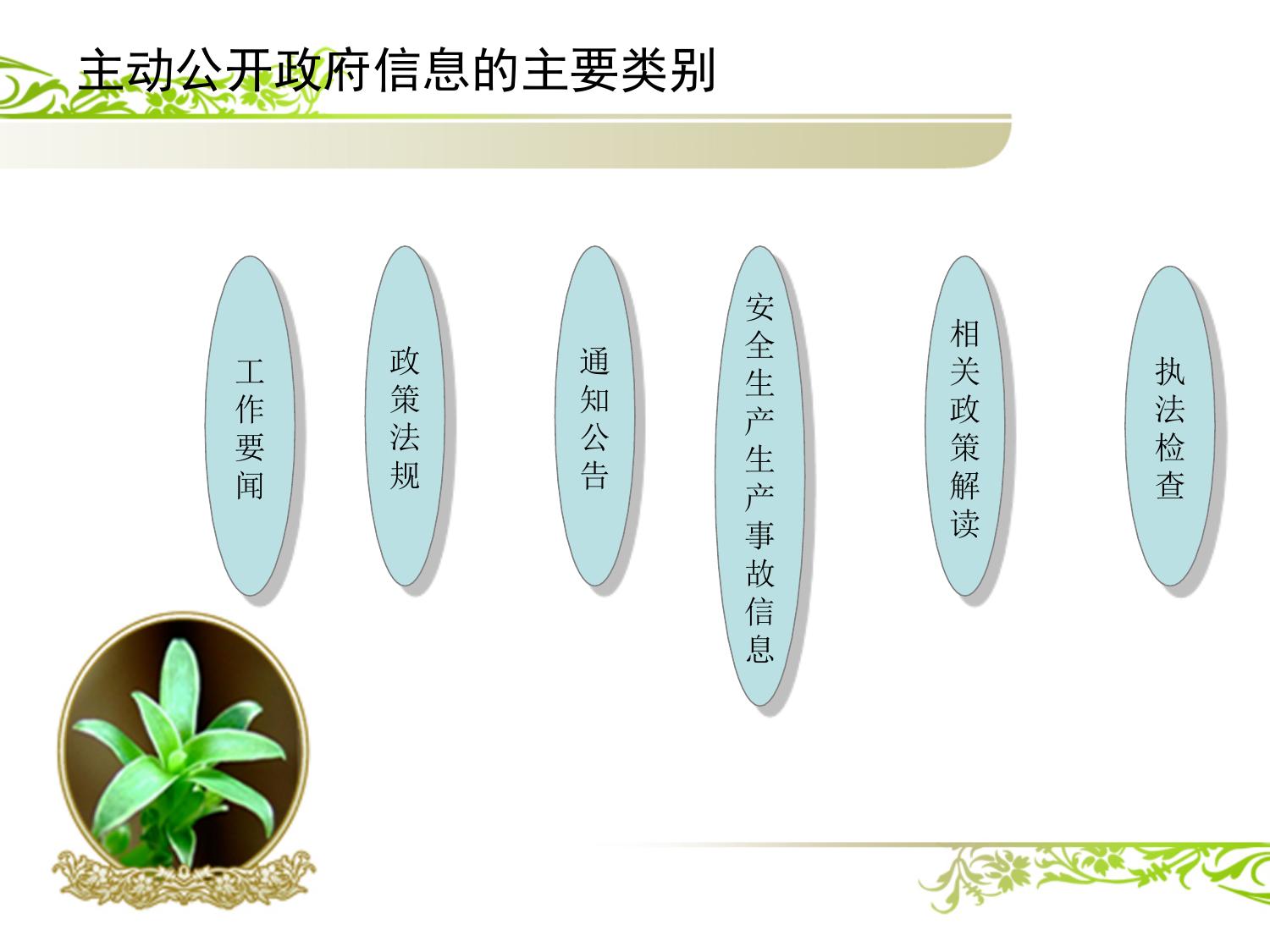 沈阳市应急管理局2018年度政府信息公开工作报告图解版.ppt