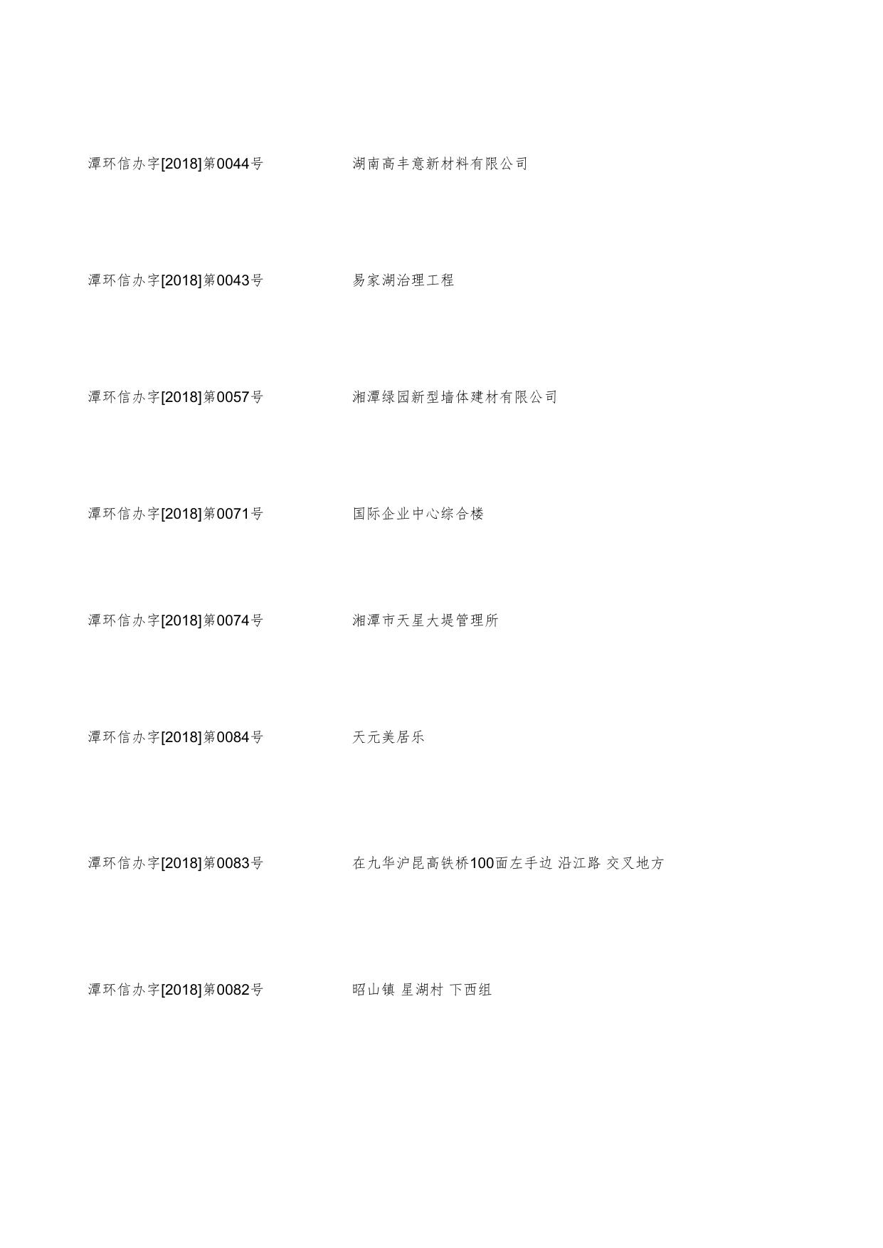 2018年1-10月12369受理的群众举报案件和查处情况.xls