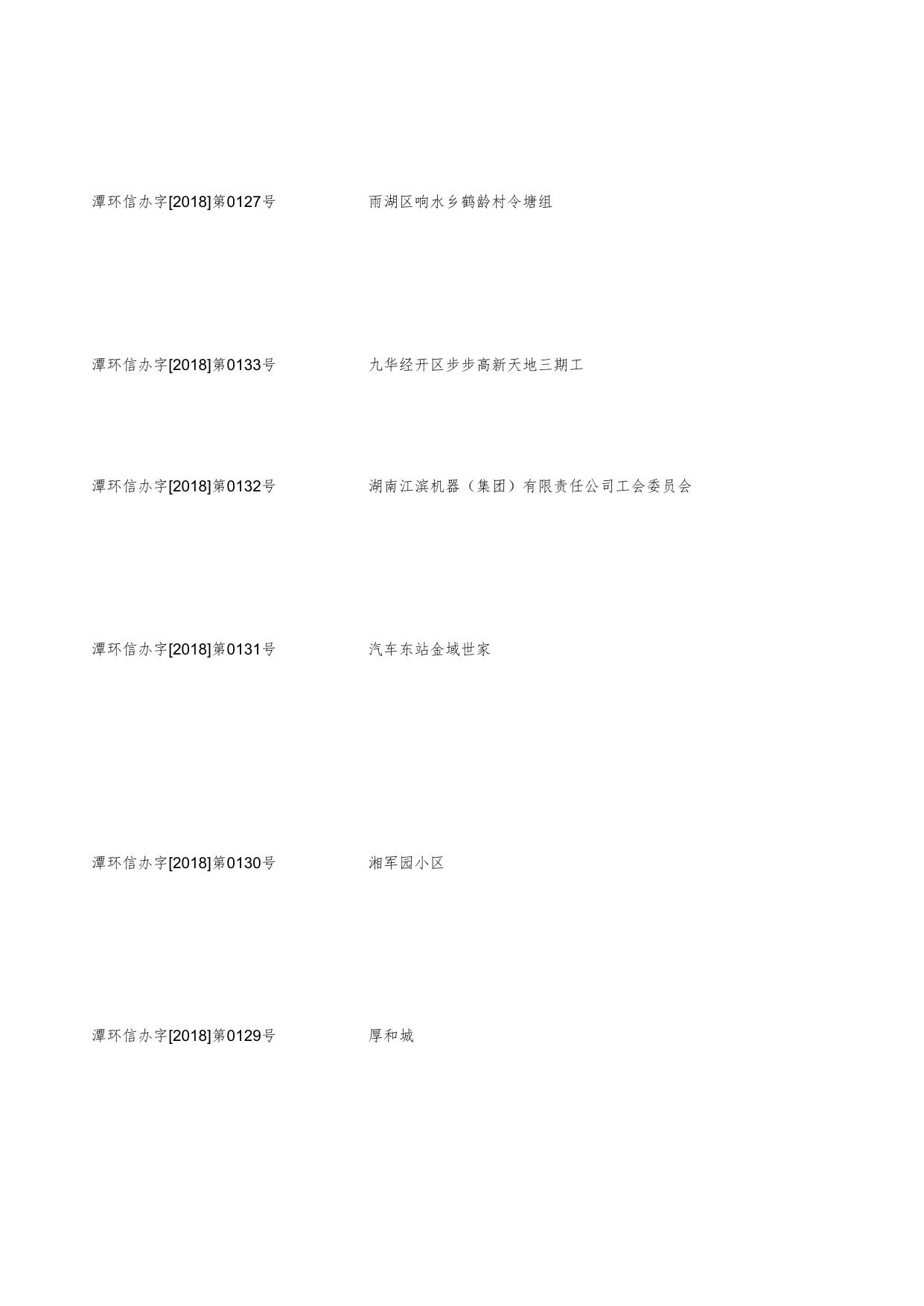 2018年1-10月12369受理的群众举报案件和查处情况.xls