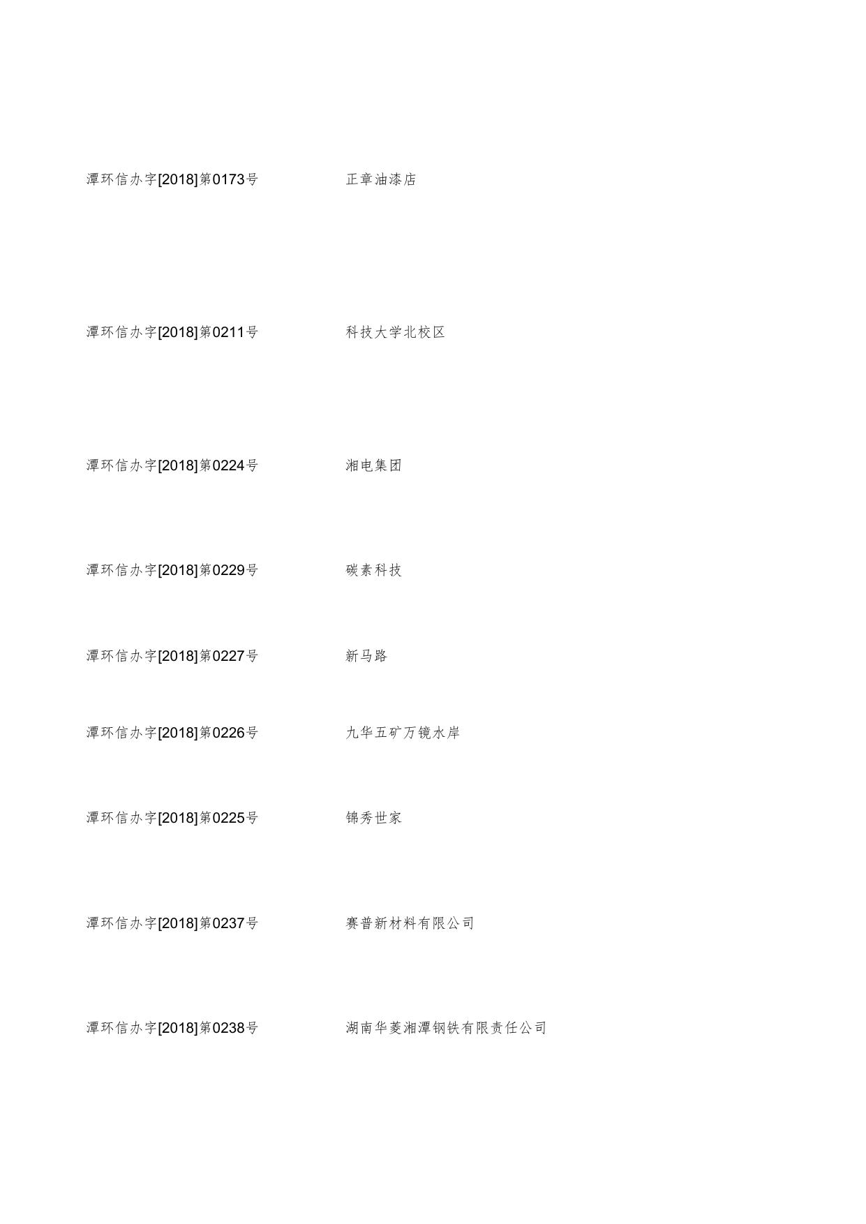 2018年1-10月12369受理的群众举报案件和查处情况.xls