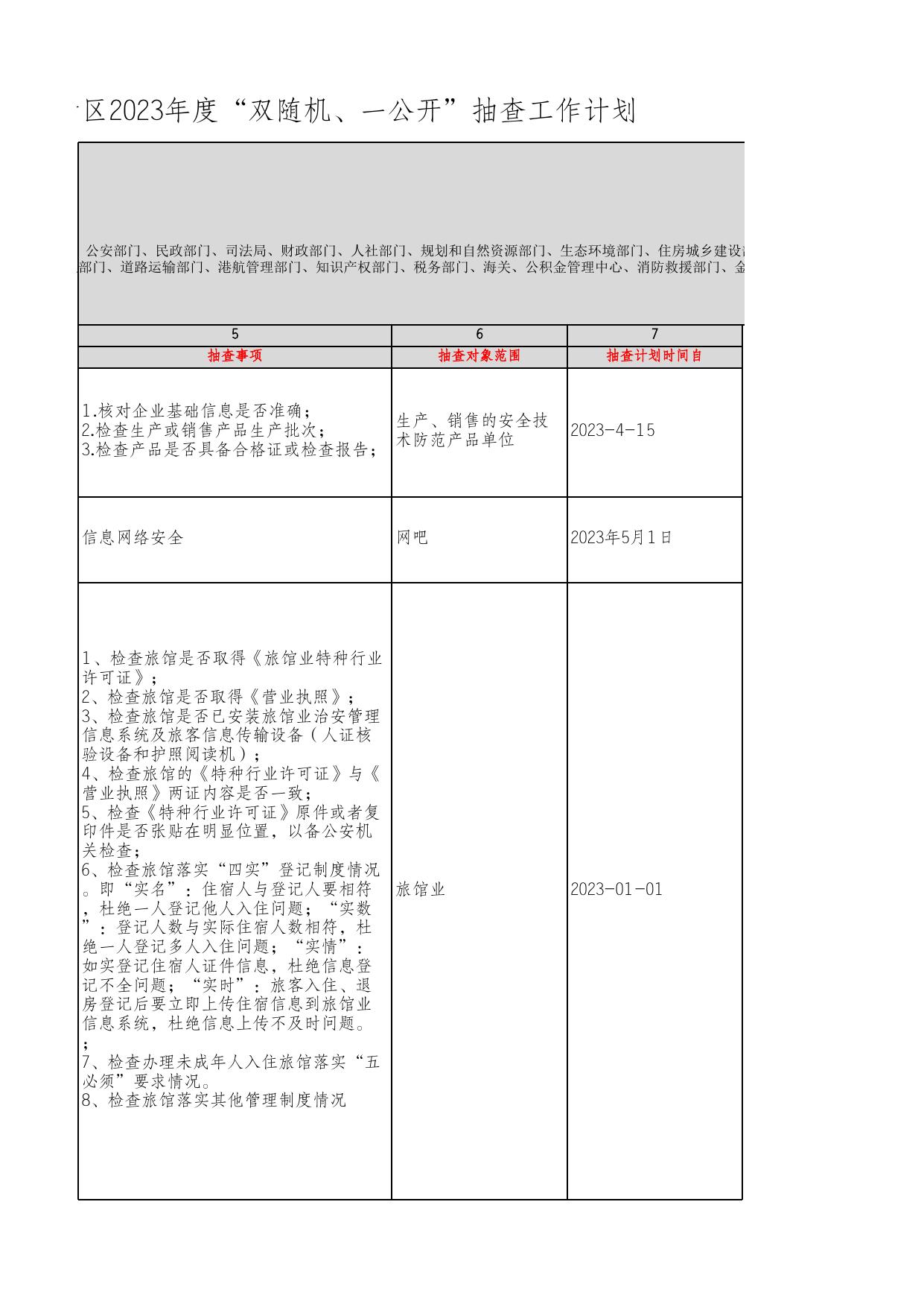 滨海新区公安局2023年度“双随机、一公开”抽查工作计划.xls