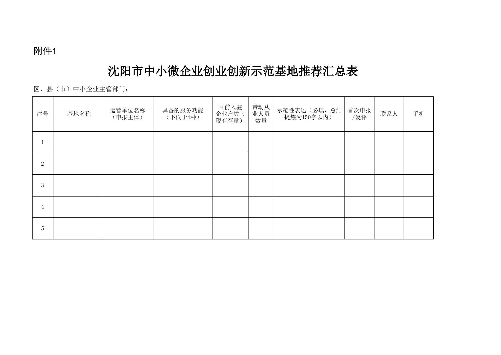 附件1：示范平台和基地推荐汇总表.xls