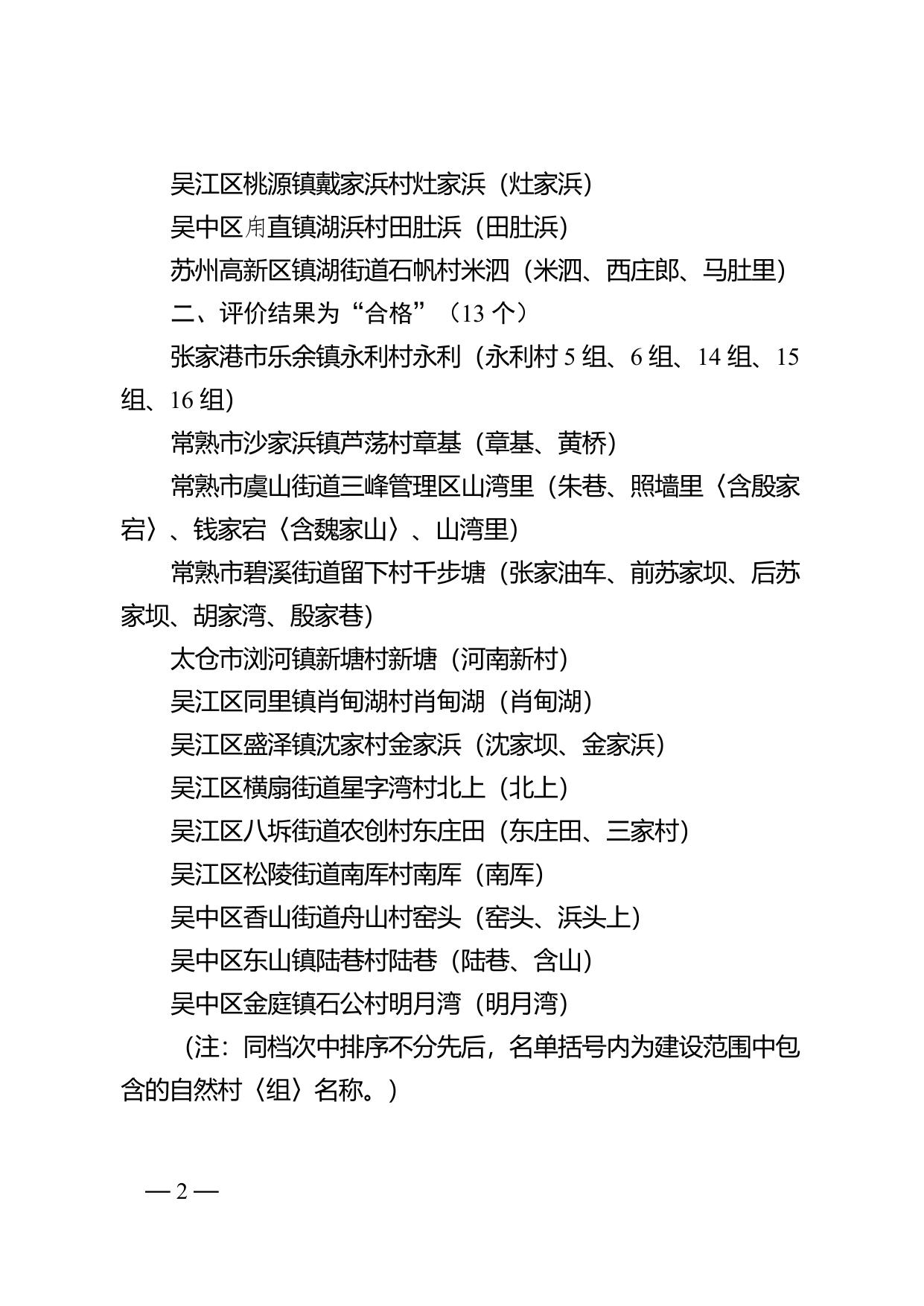 2021年度苏州市特色田园乡村（特色精品乡村）命名名单.doc