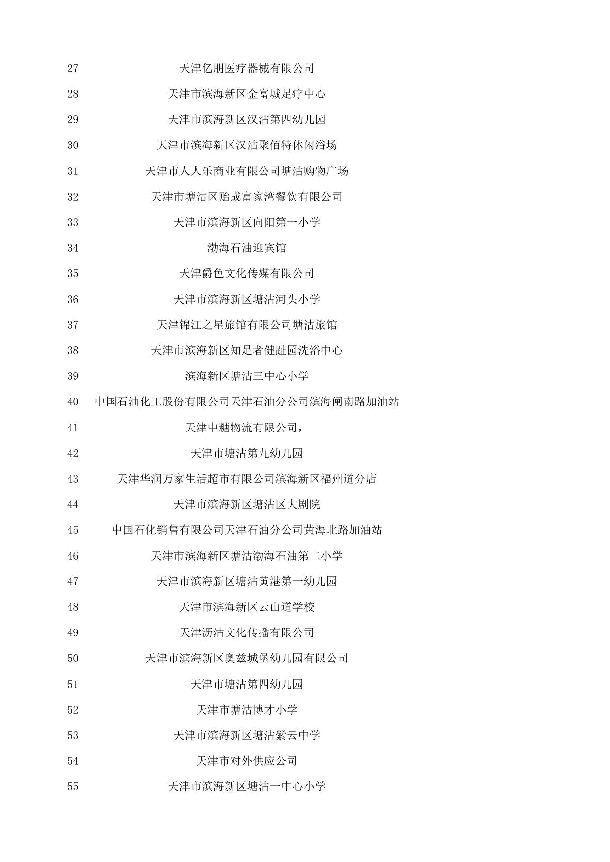 滨海新区消防救援支队2022年11月“双随机 、一公开”监督抽查任务结果.xls