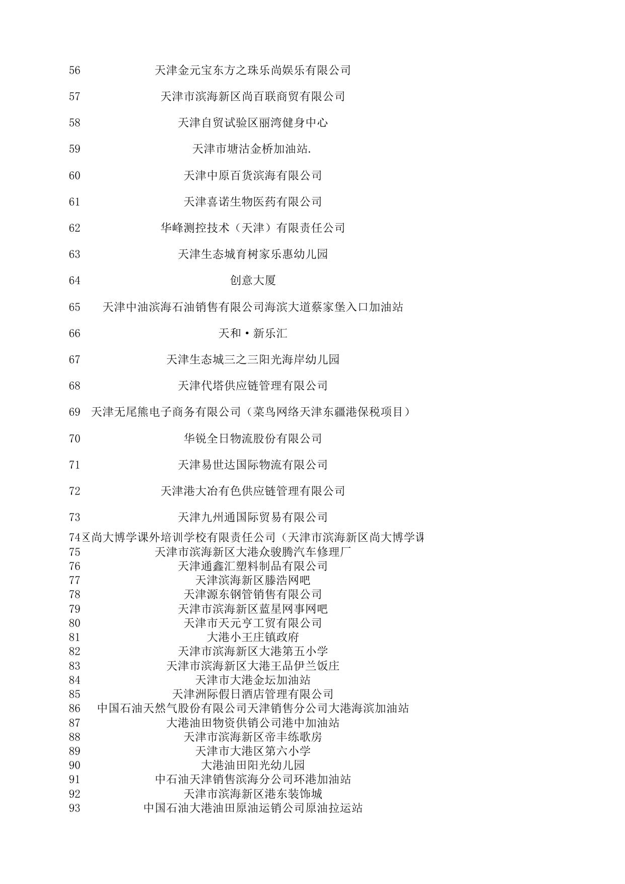 滨海新区消防救援支队2022年11月“双随机 、一公开”监督抽查任务结果.xls