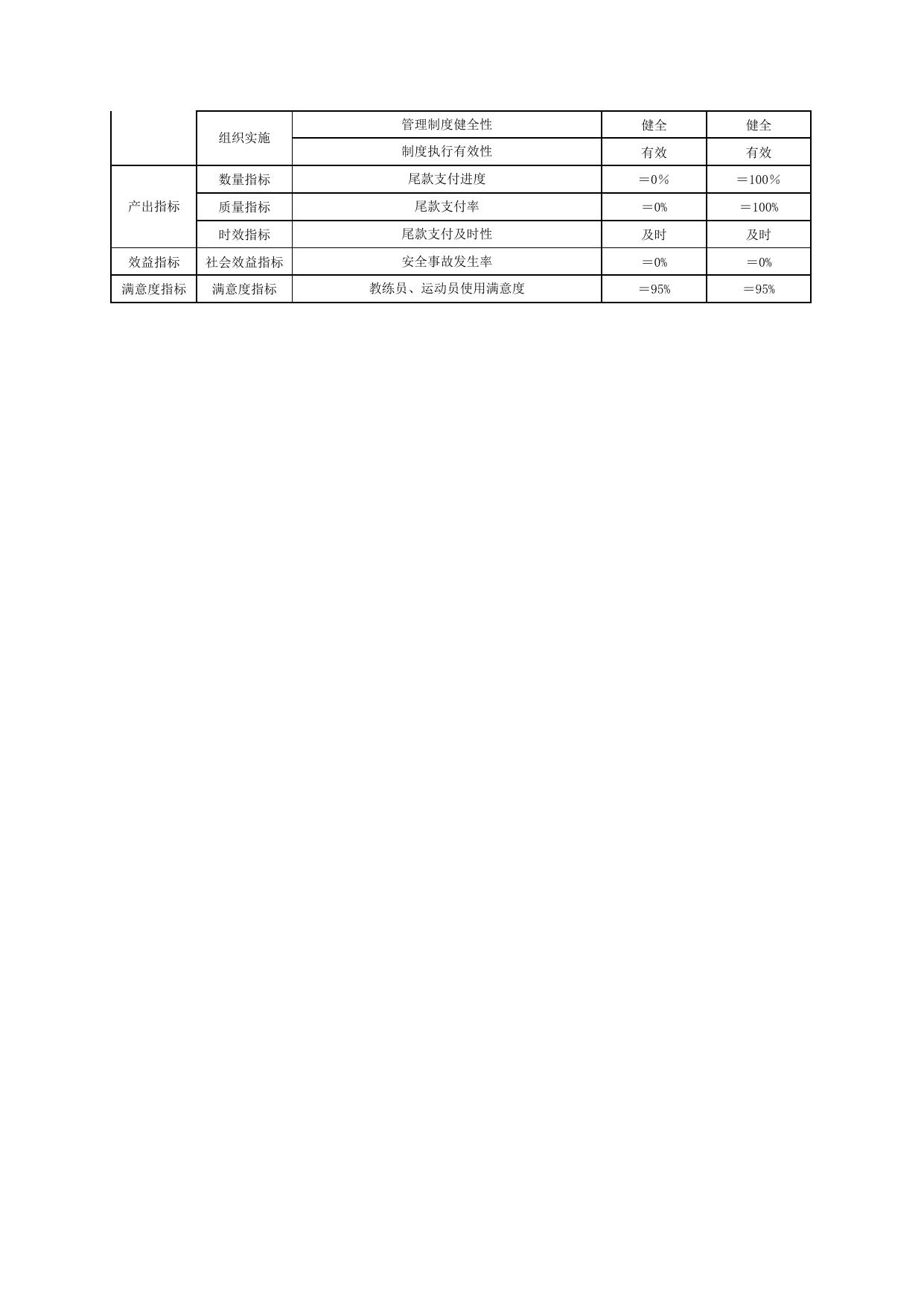 新基地设备购置.pdf