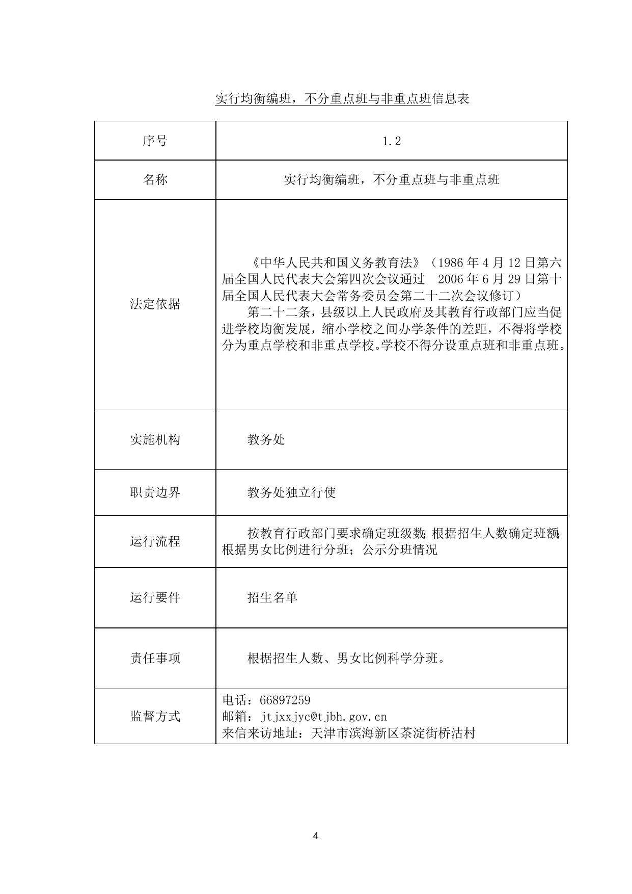 天津市滨海新区汉沽桥沽小学职责事项信息.docx