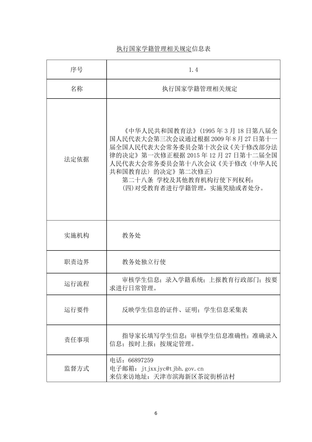 天津市滨海新区汉沽桥沽小学职责事项信息.docx