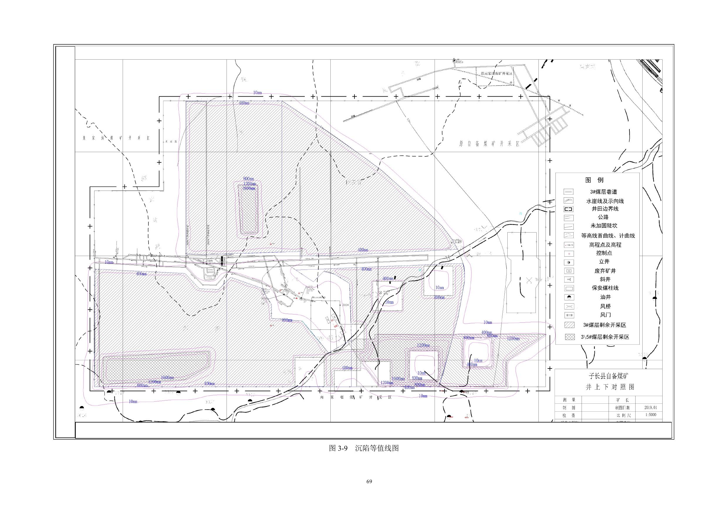 子长县自备煤矿矿山地质环境保护与土地复垦方案3.pdf