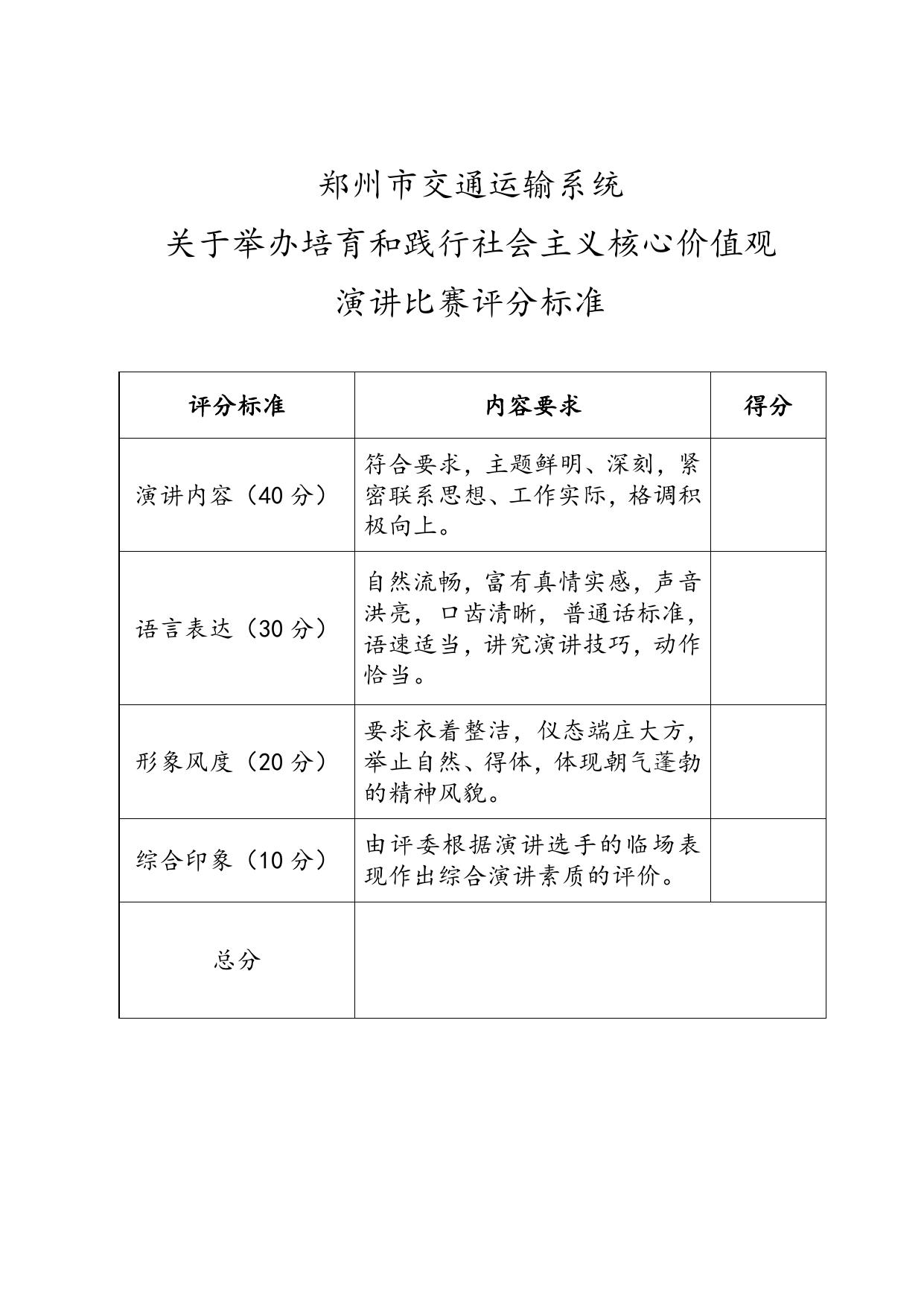 关于举办社会主义核心价值演讲比赛.doc
