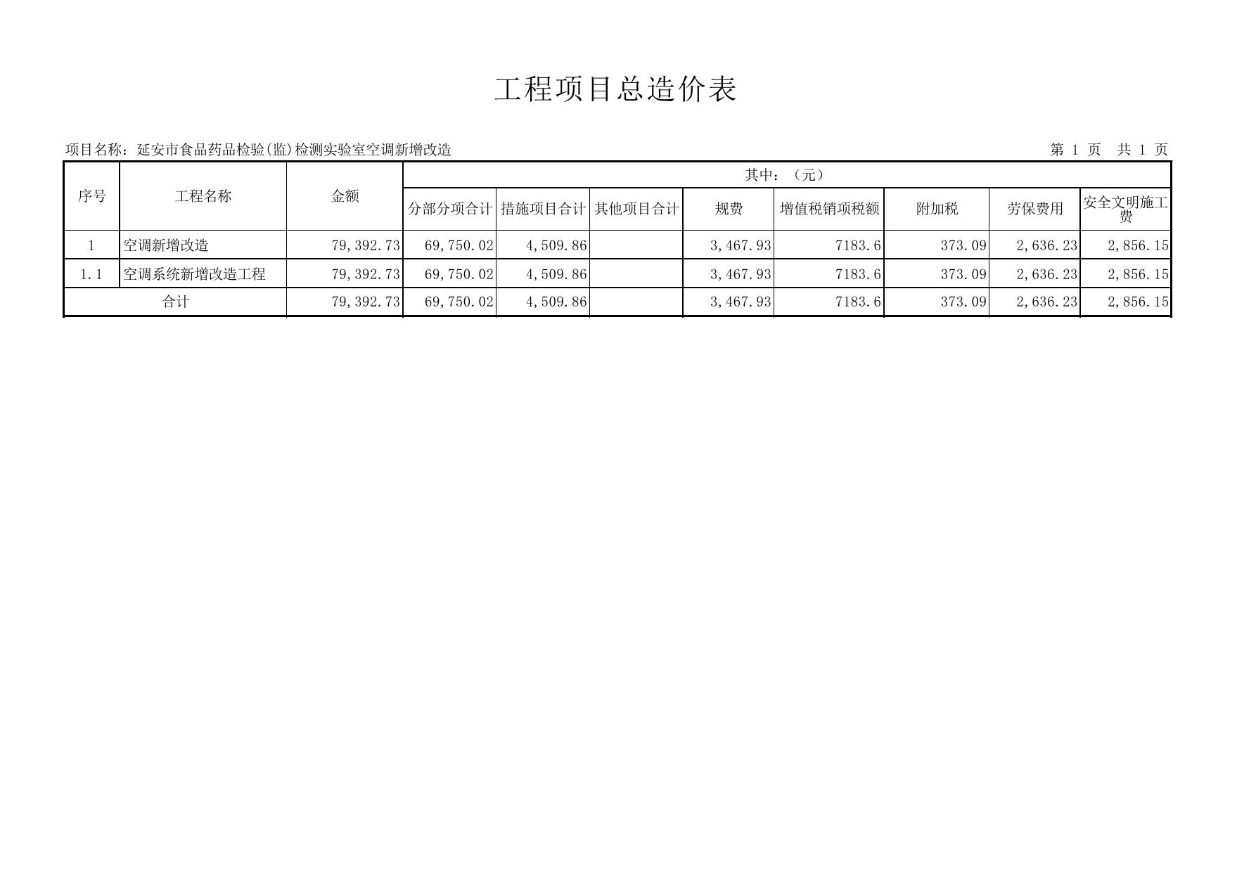 预算审查明细4.pdf