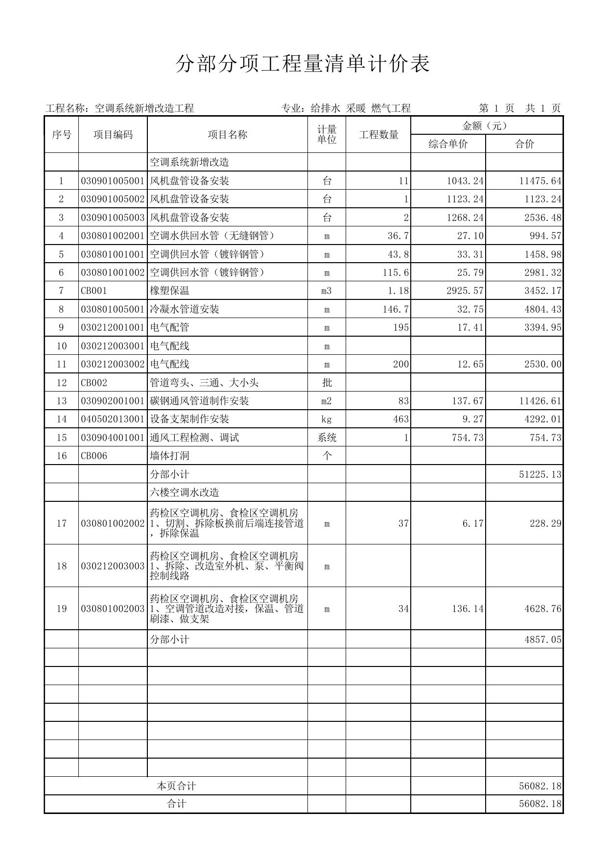 预算审查明细4.pdf
