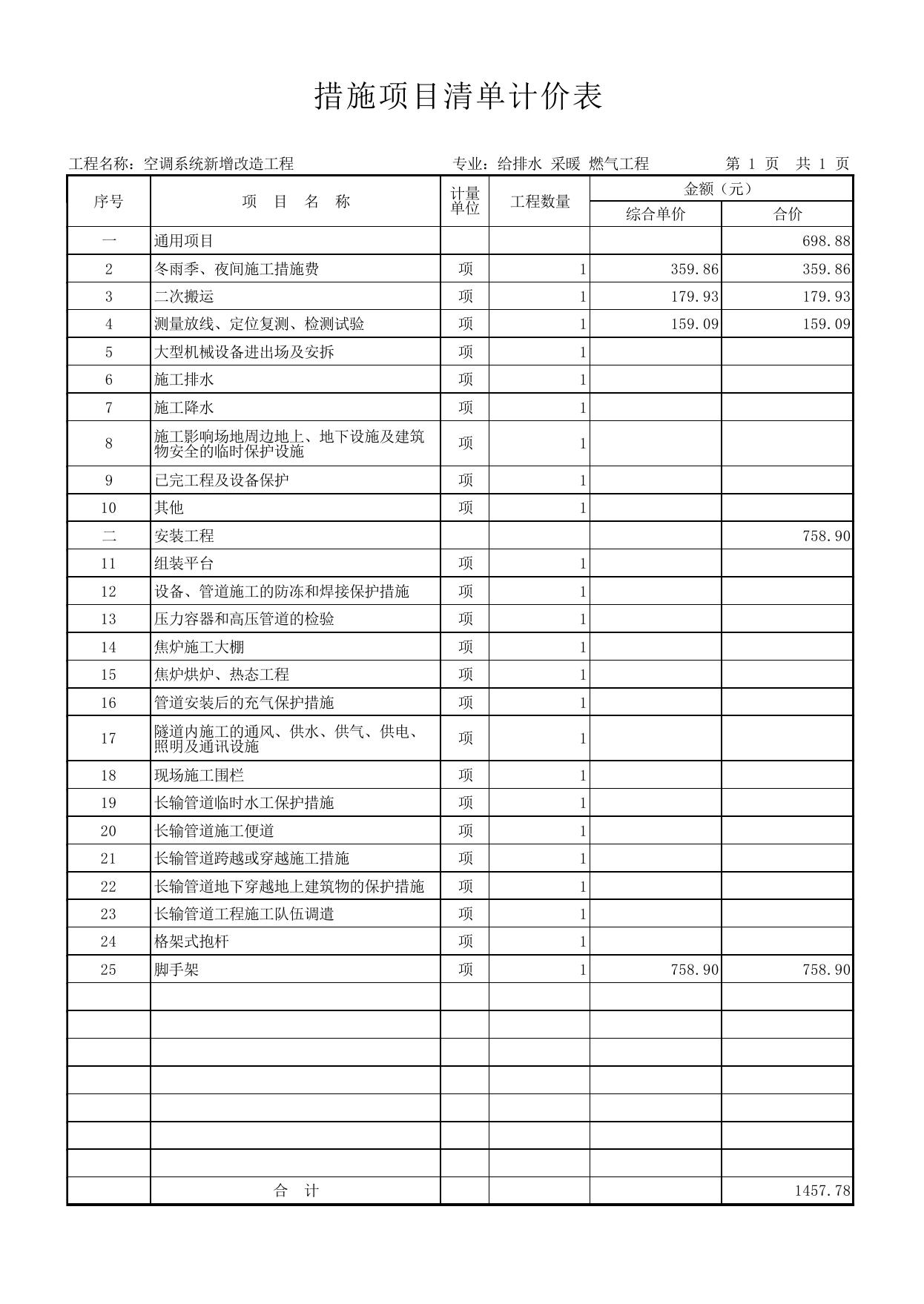 预算审查明细4.pdf