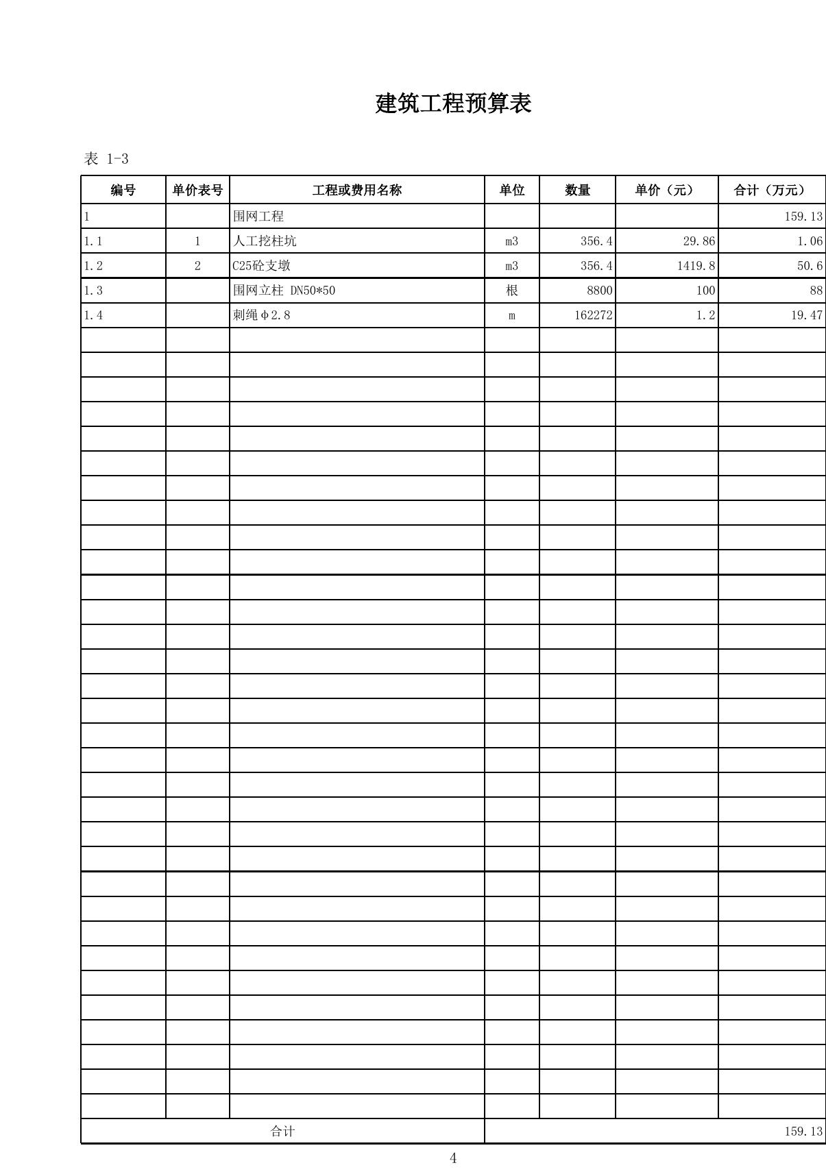 预算审查明细表.pdf