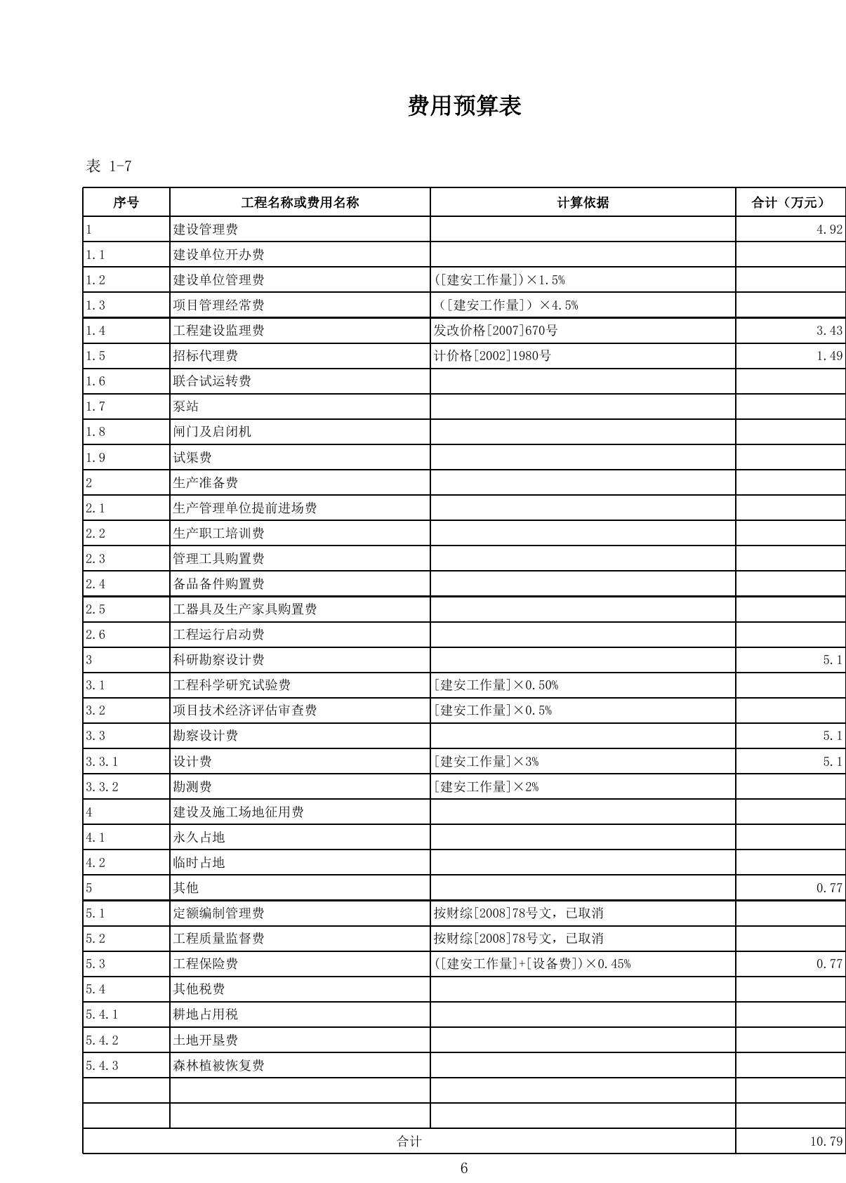 预算审查明细表.pdf