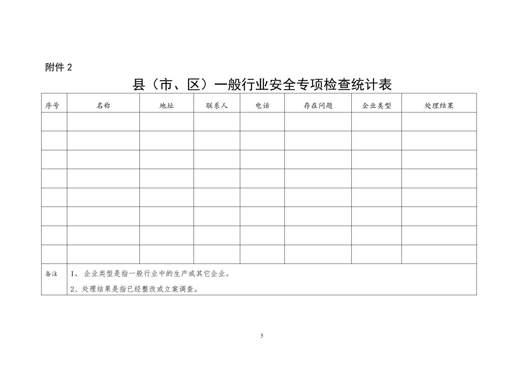 2013ding一般行业检查方案.doc