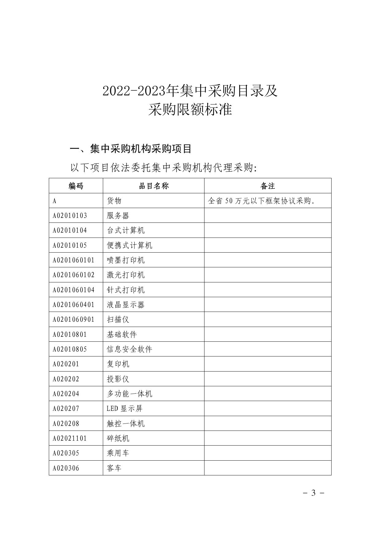 关于转发《2022-2023年集中采购目录及采购限额标准》的通知.pdf