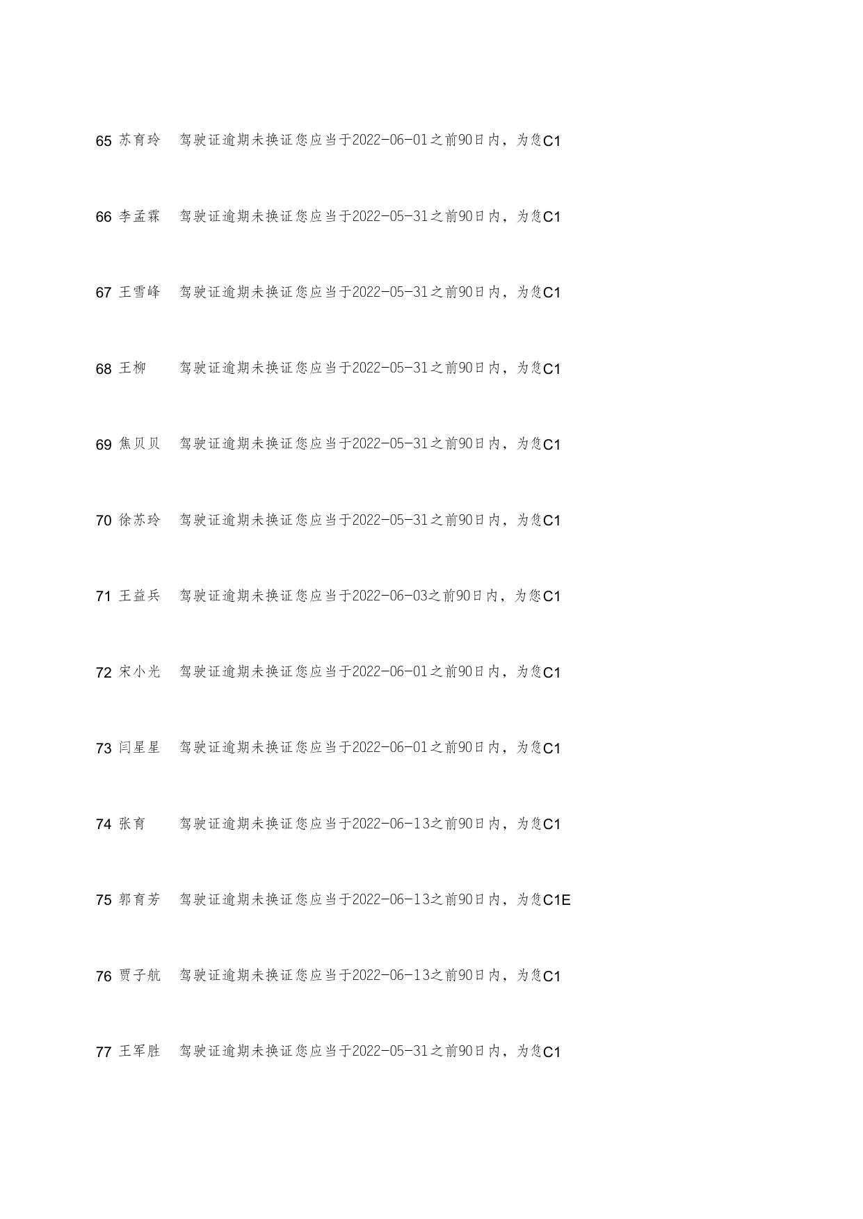 详细人员名单.xls