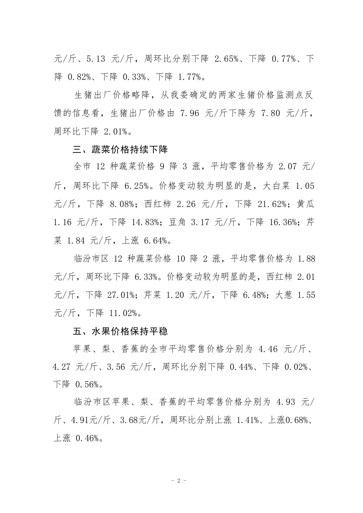 临汾价格监测2022.6.1.pdf