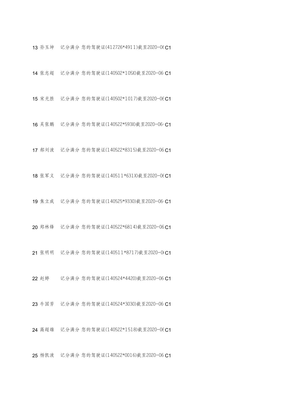 附件：详细人员名单.xls