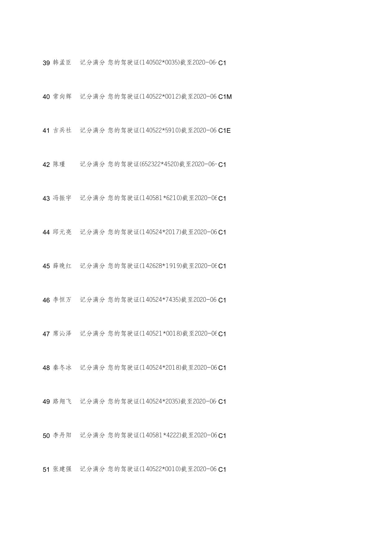 附件：详细人员名单.xls