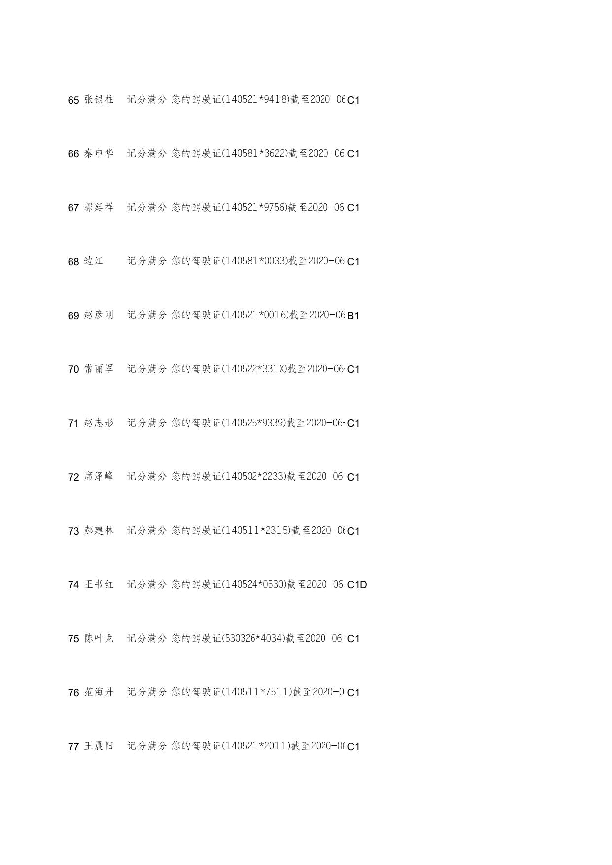 附件：详细人员名单.xls